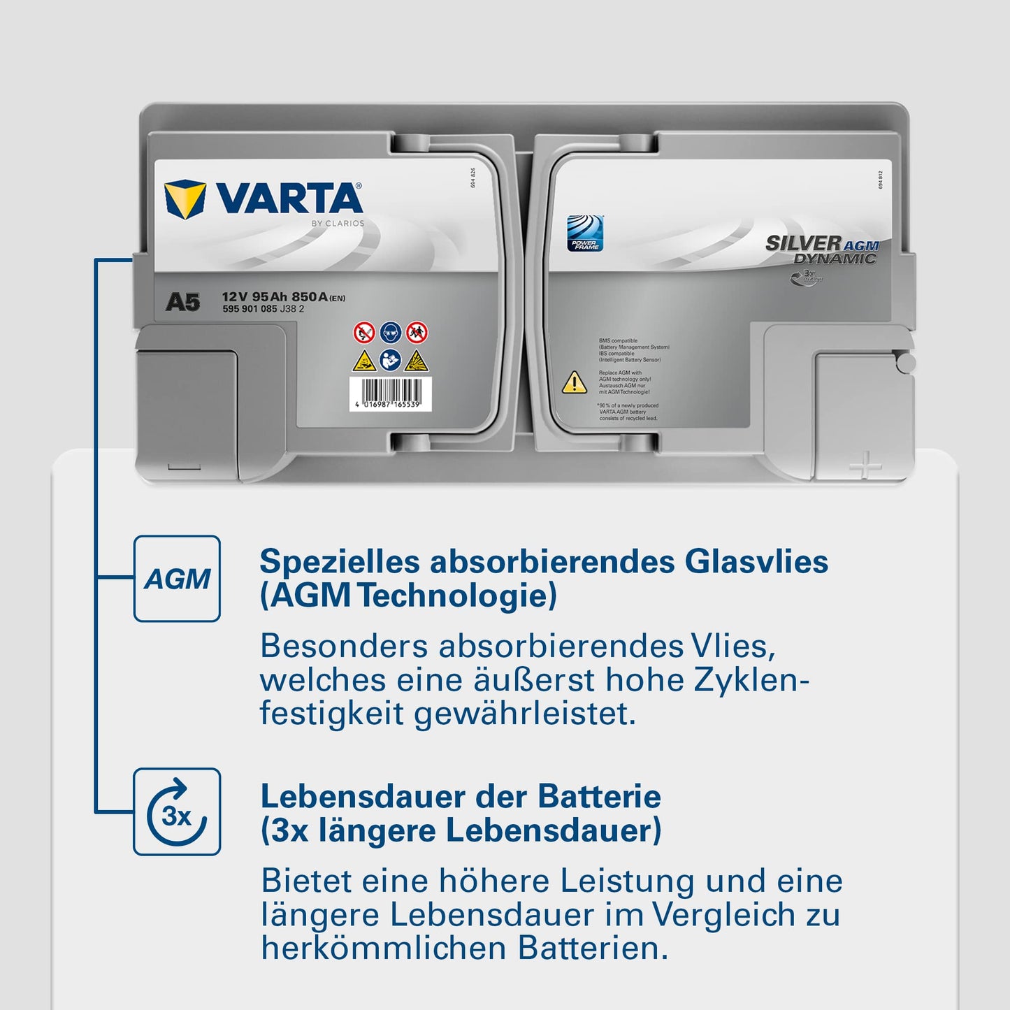 Silver Dynamic AGM xEV 95Ah 850A 353x175x190mm